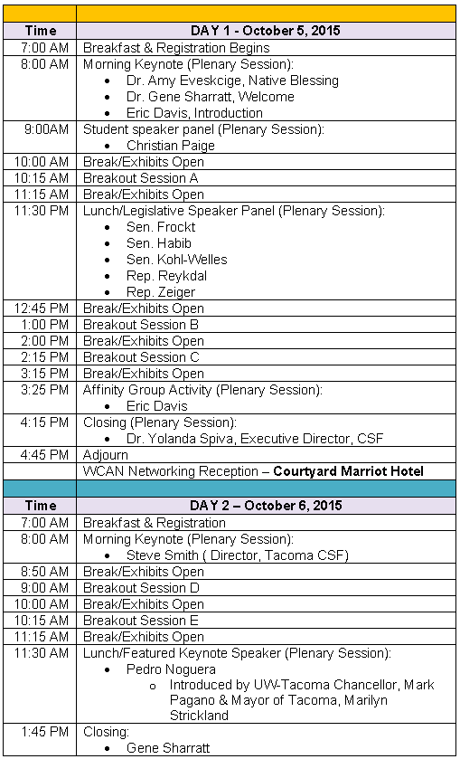 PTW agenda