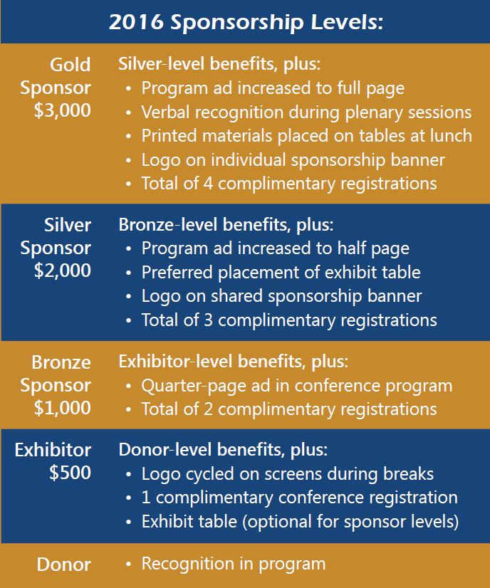 Sponsorship levels image