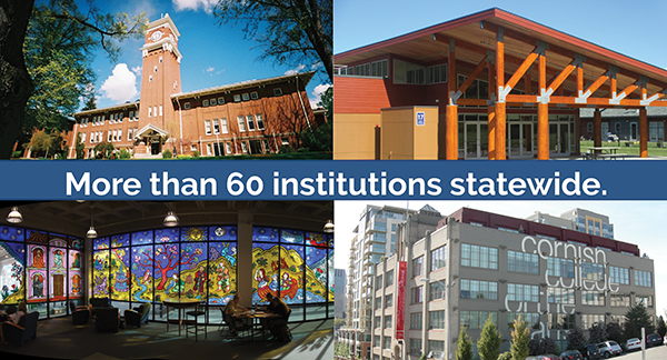Campus images and text reading More than 60 institutions statewide